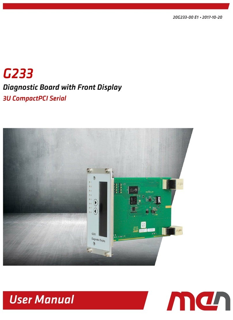 MEN G233 user manual