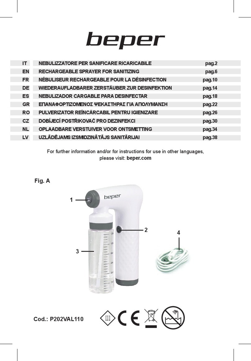 Beper P202VAL110 User manual