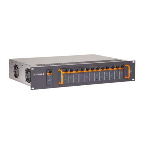 ETC F-Drive R12 Series User manual ETC F-Drive R12 Series User manual