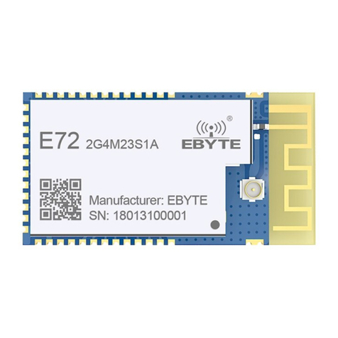Ebyte E72-2G4M05S1G user manual Ebyte E72-2G4M05S1G user manual