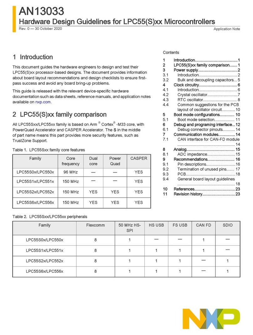 NXP Semiconductors LPC55S0x Hardware Design Guidelines