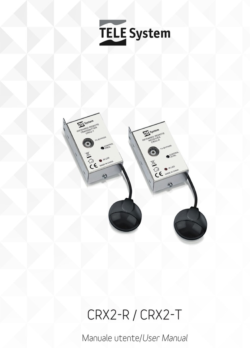 Telesystem CRX2-R User manual