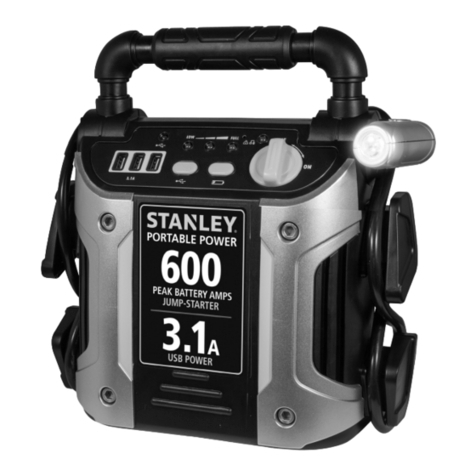 Stanley J309 User manual Stanley J309 User manual