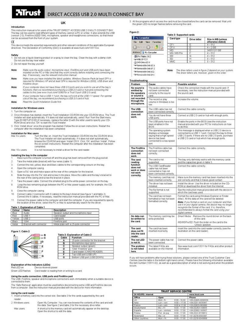 Trust DIRECT ACCESS USB 2.0 MULTI CONNECT BAY User manual