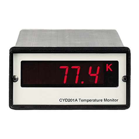 Omega CYD201A Series User manual