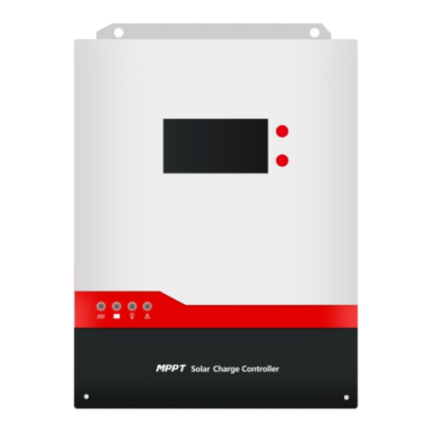 MPPT 104714 User manual