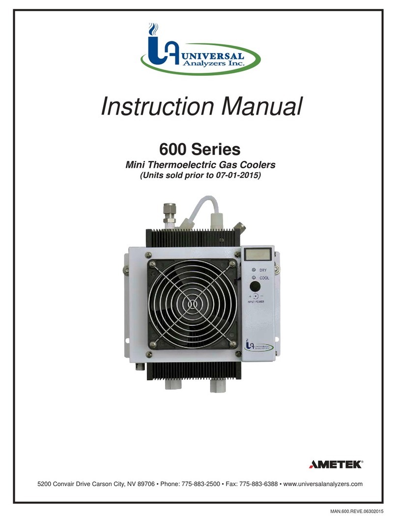 Ametek 600 Series instruction manual