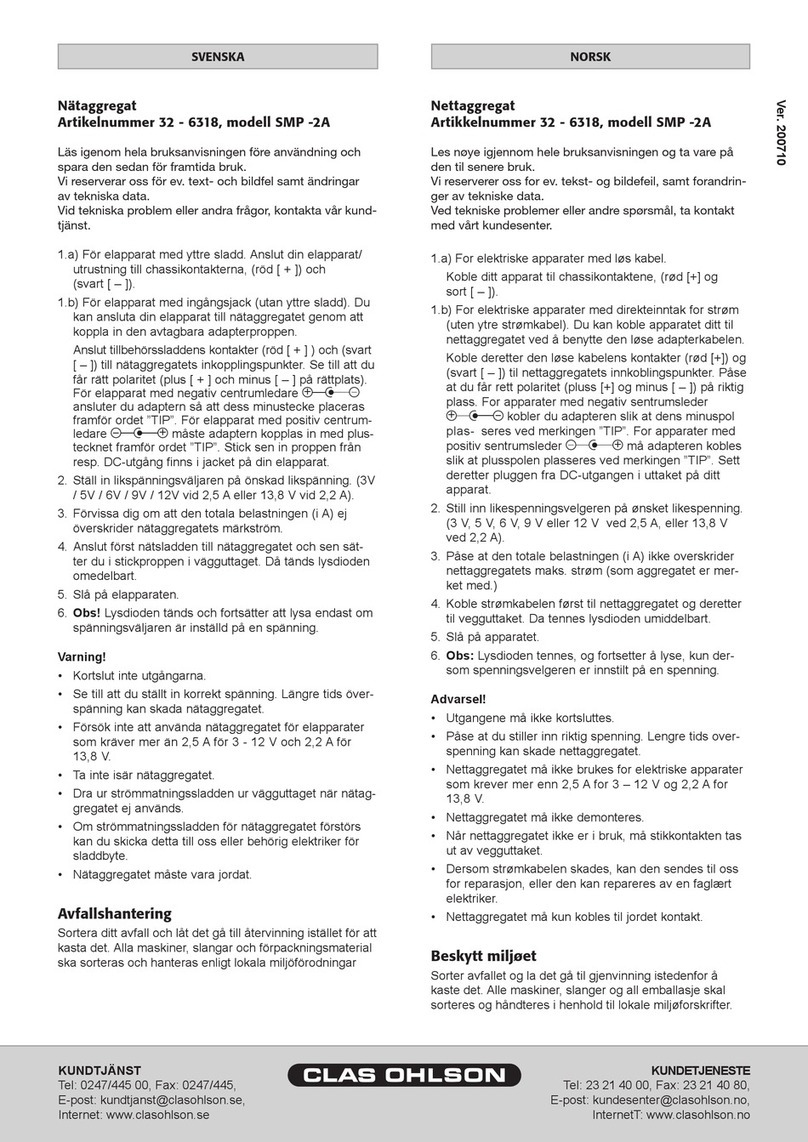 Clas Ohlson SMP-2A quick start guide