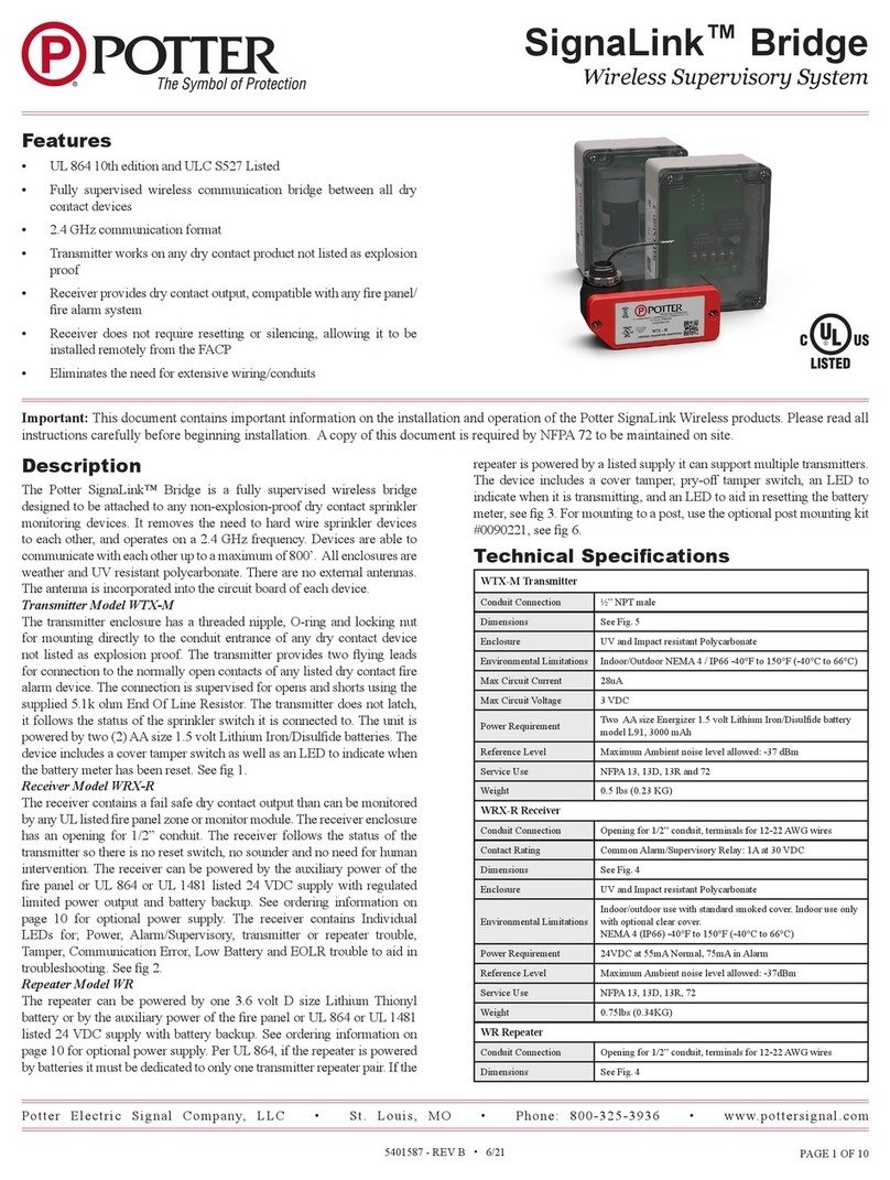 Potter SignaLink WSS instructions