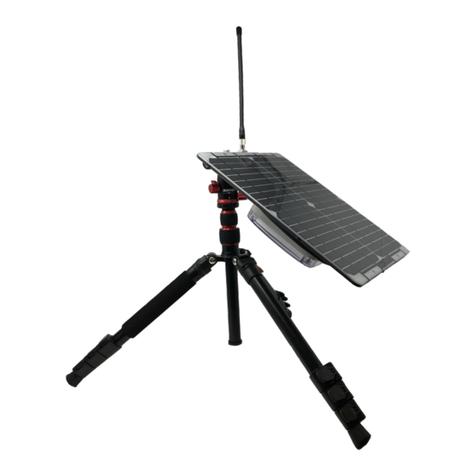 Swarm EVAL Kit User manual