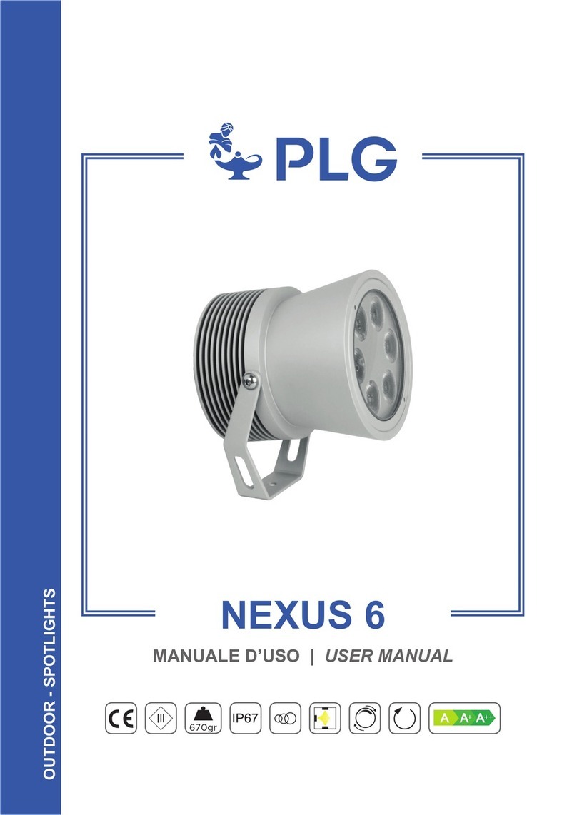 PLG NEXUS 6 user manual
