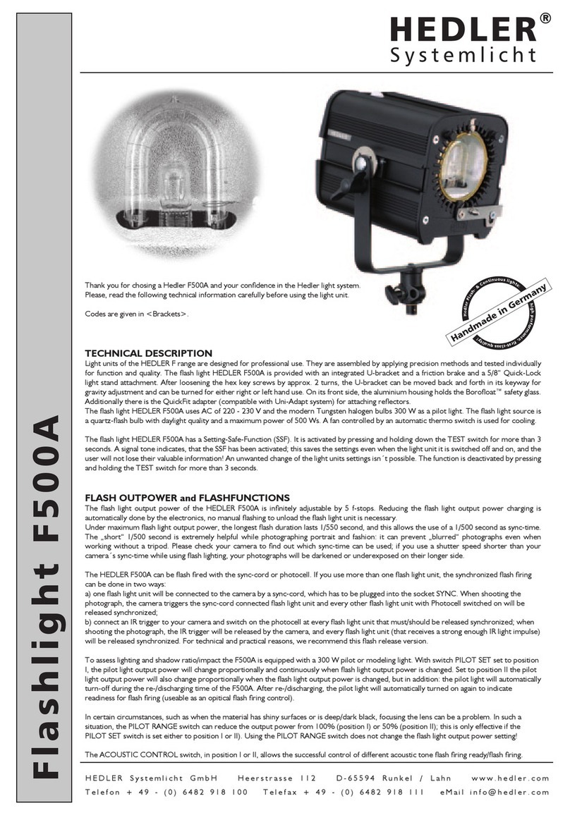 Hedler F Series quick start guide
