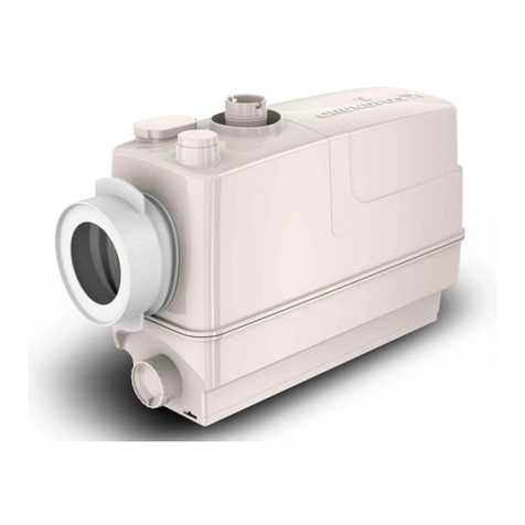 Grundfos Sololift2 CWC-3 User manual