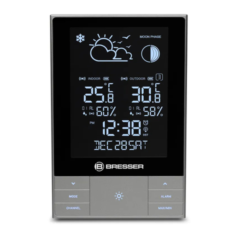Bresser ClimateTemp NDV User manual