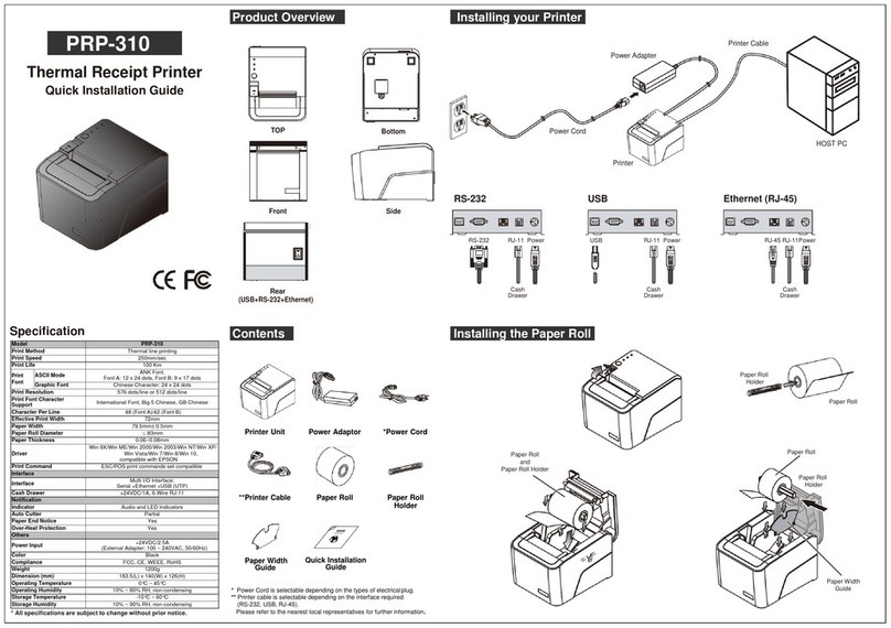 Seypos PRP-310 User manual