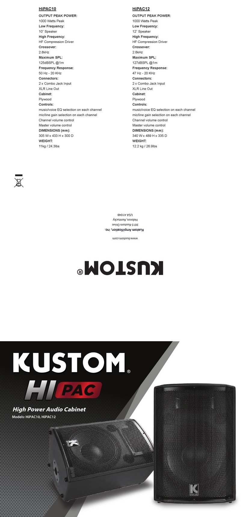 Kustom HiPAC10 quick start guide