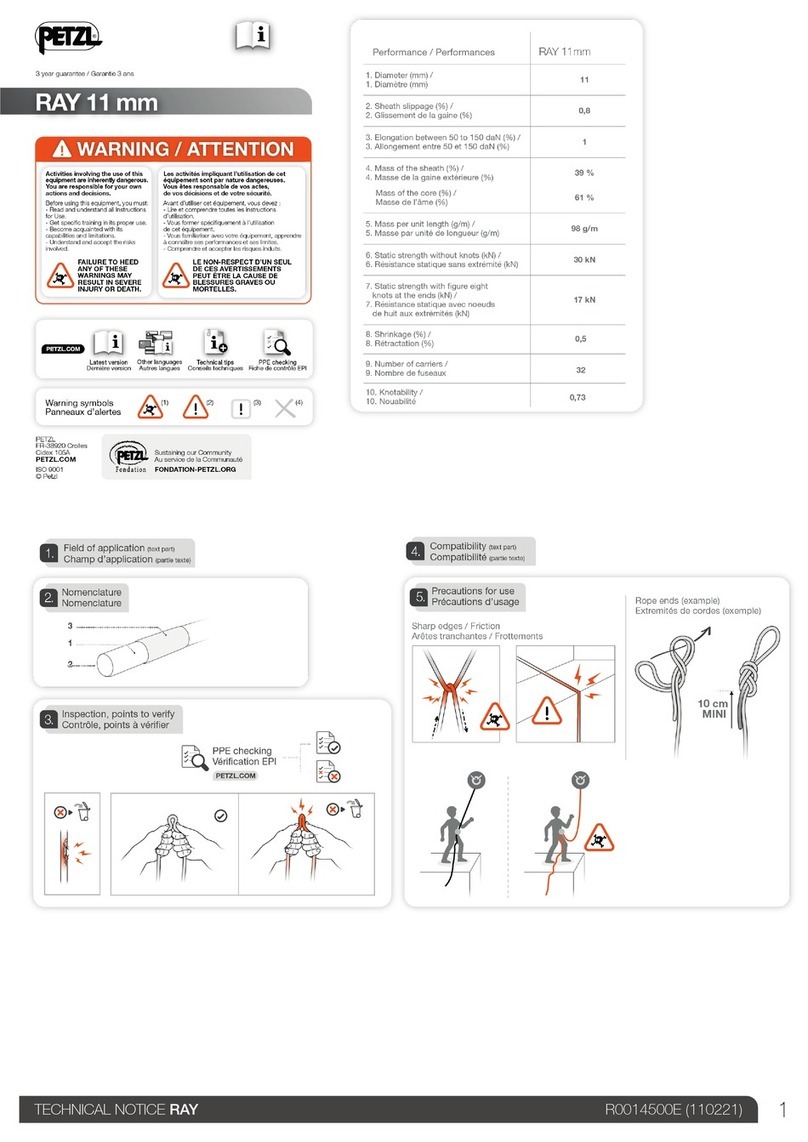 Petzl RAY 11 mm manual