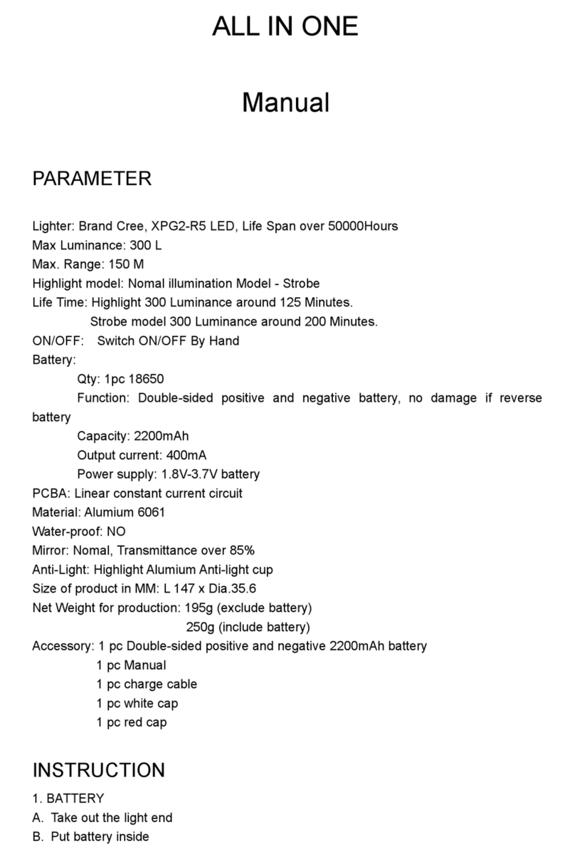Cree XPG2-R5 LED User manual
