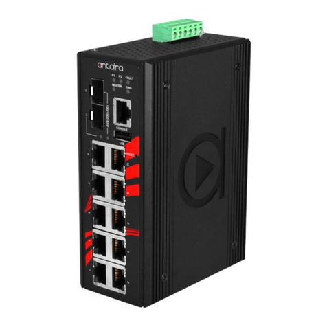 ANTAIRA LMX-1202G-SFP Series User manual