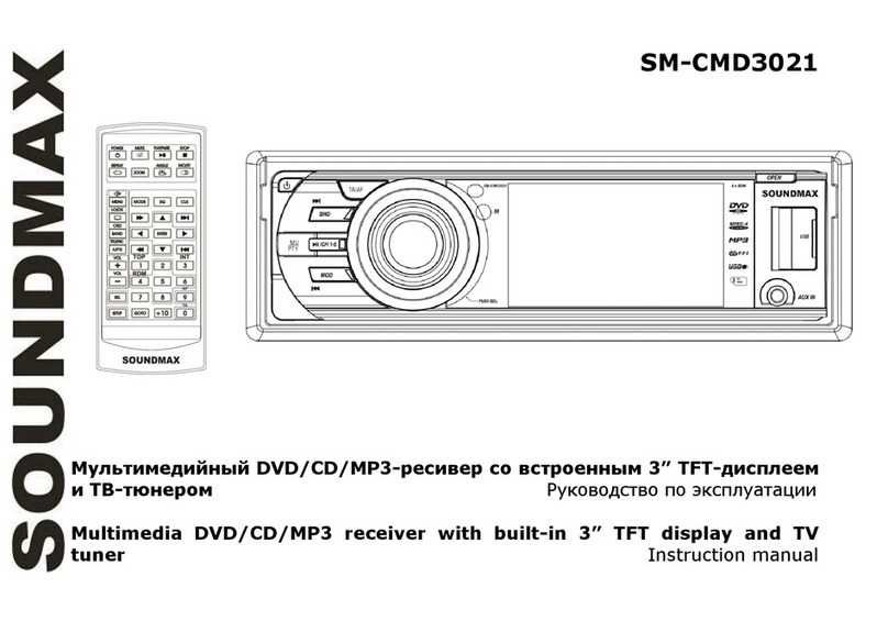 SoundMax SM-CMD302 User manual SoundMax SM-CMD302 User manual