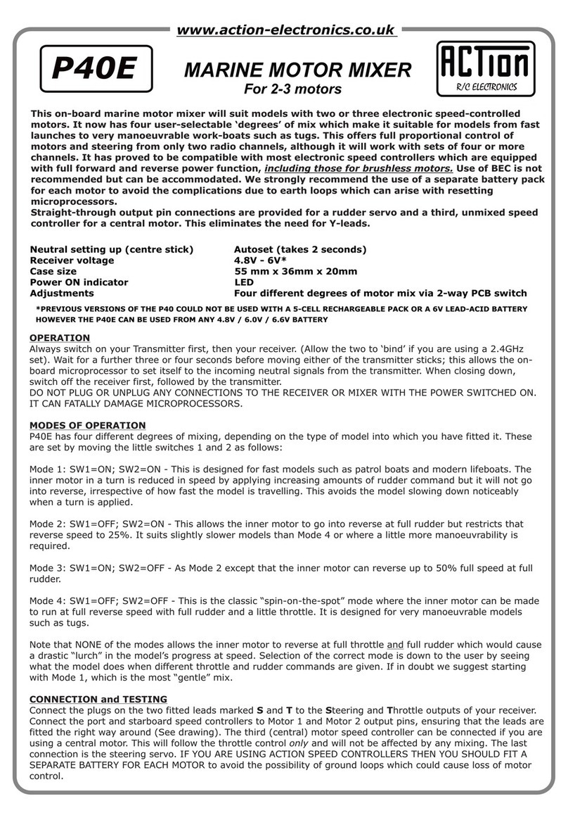 ACTION ELECTRONICS P40E User manual