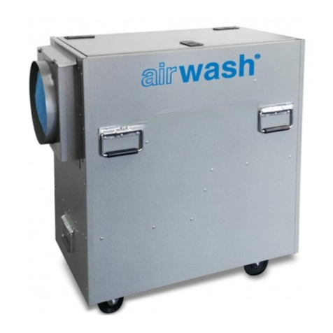 Amaircare Airwash MultiPRO BOSS AH2000 CART Operating instructions