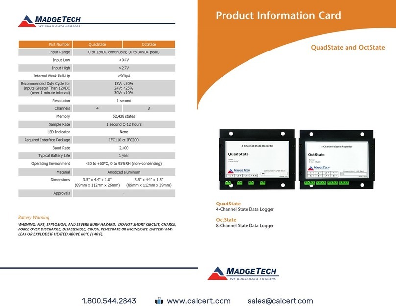 MadgeTech QuadState User manual