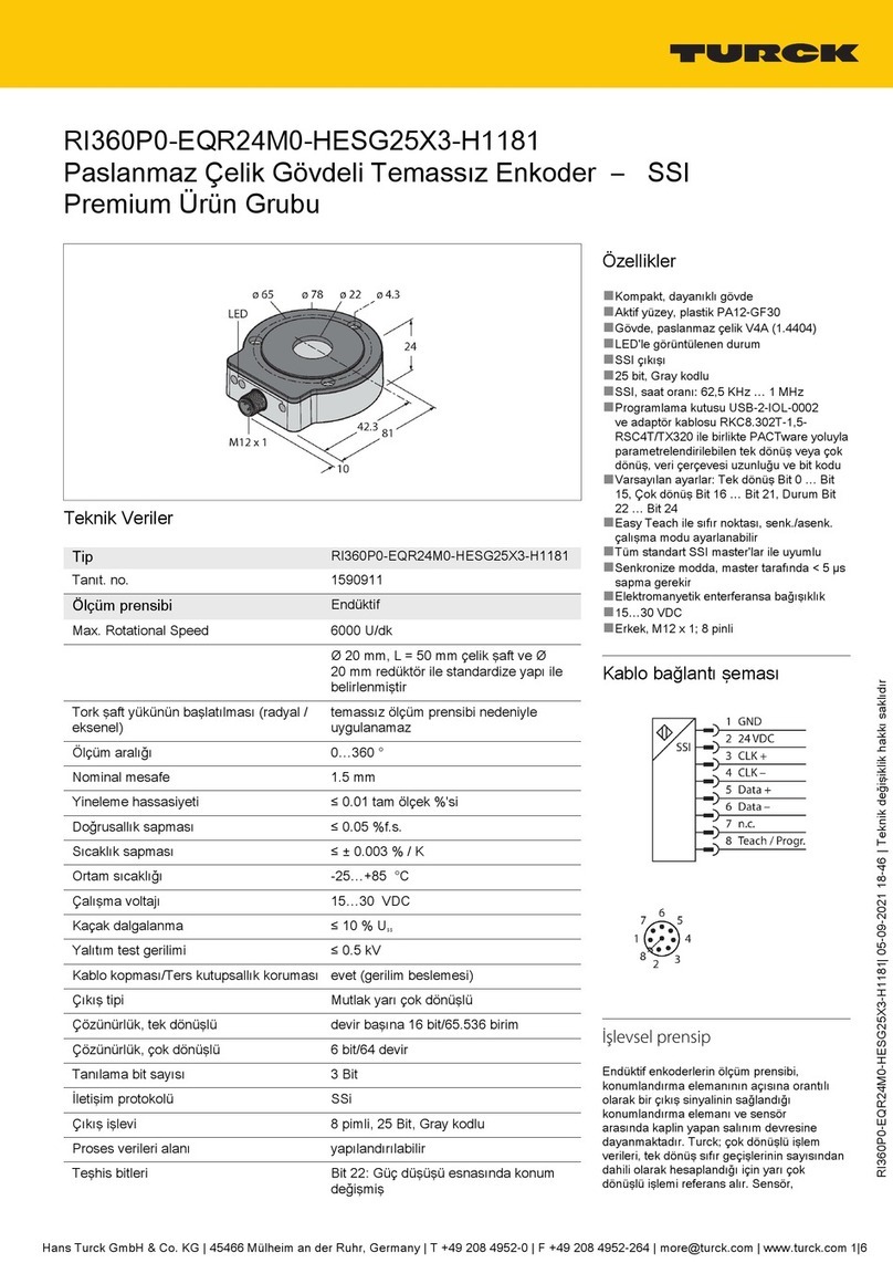 turck RI360P0-EQR24M0-HESG25X3-H1181 manual