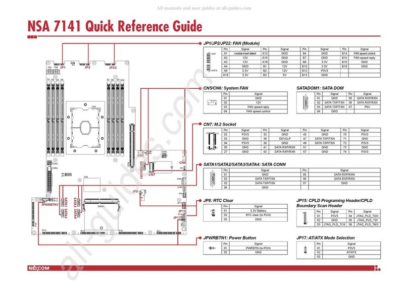 Nexcom NSA 7141 User manual Nexcom NSA 7141 User manual