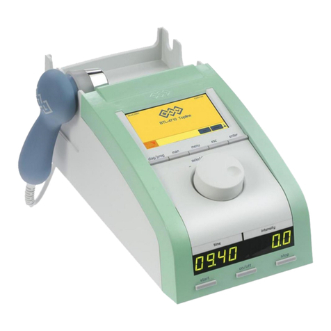 BTL BTL-4000 Topline Series user guide