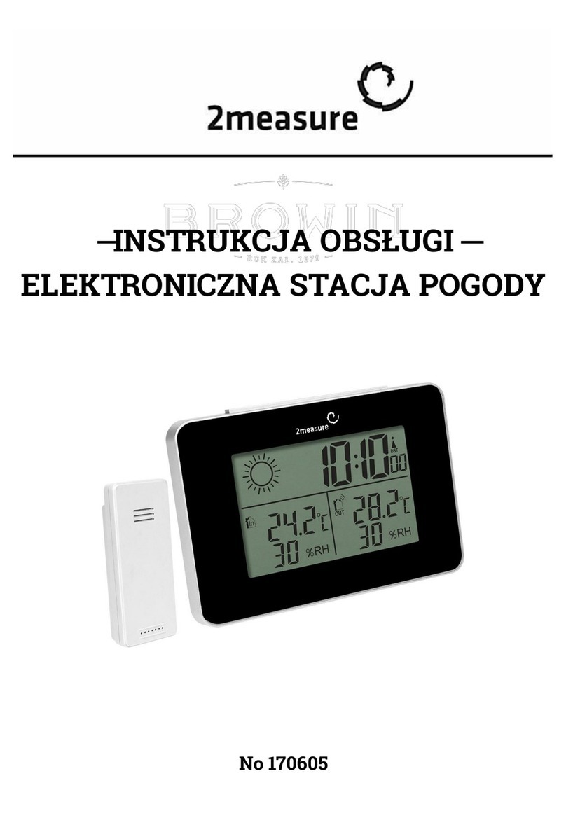2measure 170605 Operation manual