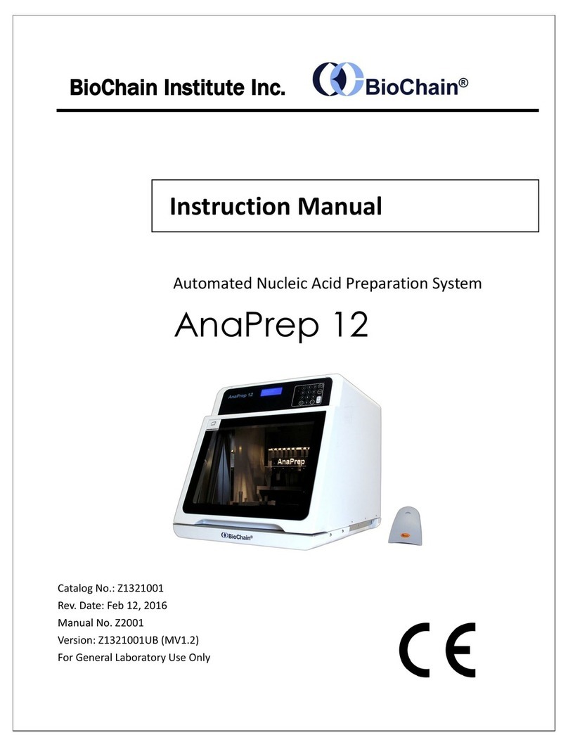 BioChain AnaPrep 12 instruction manual