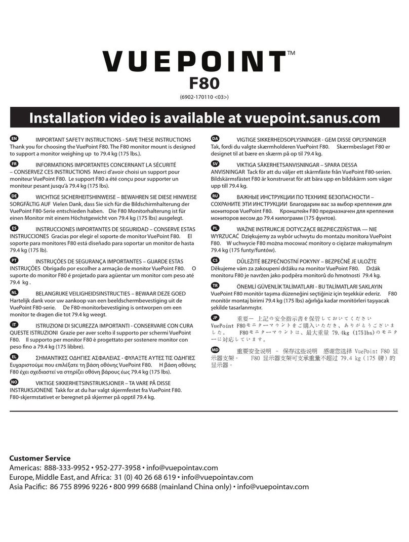 VUEPOINT F80 manual