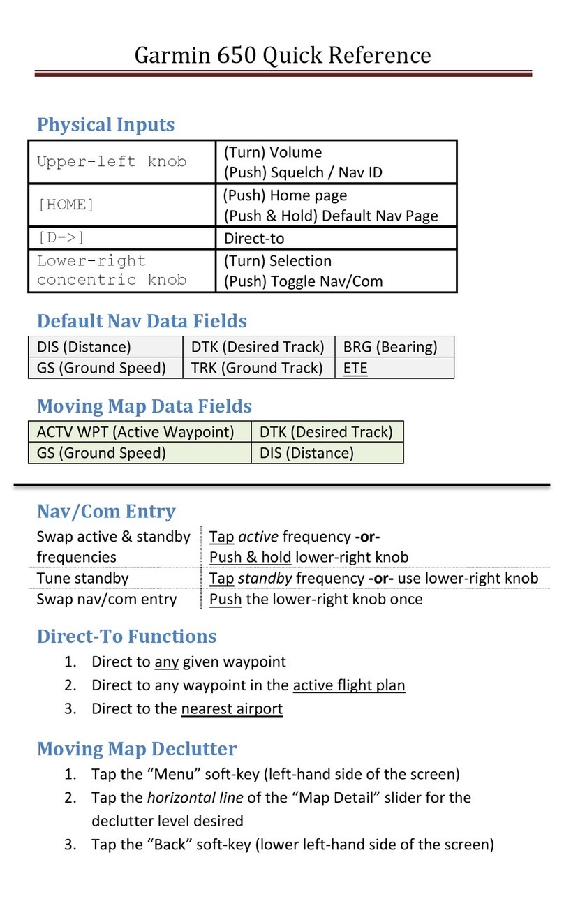 Garmin Montana 650 quick reference