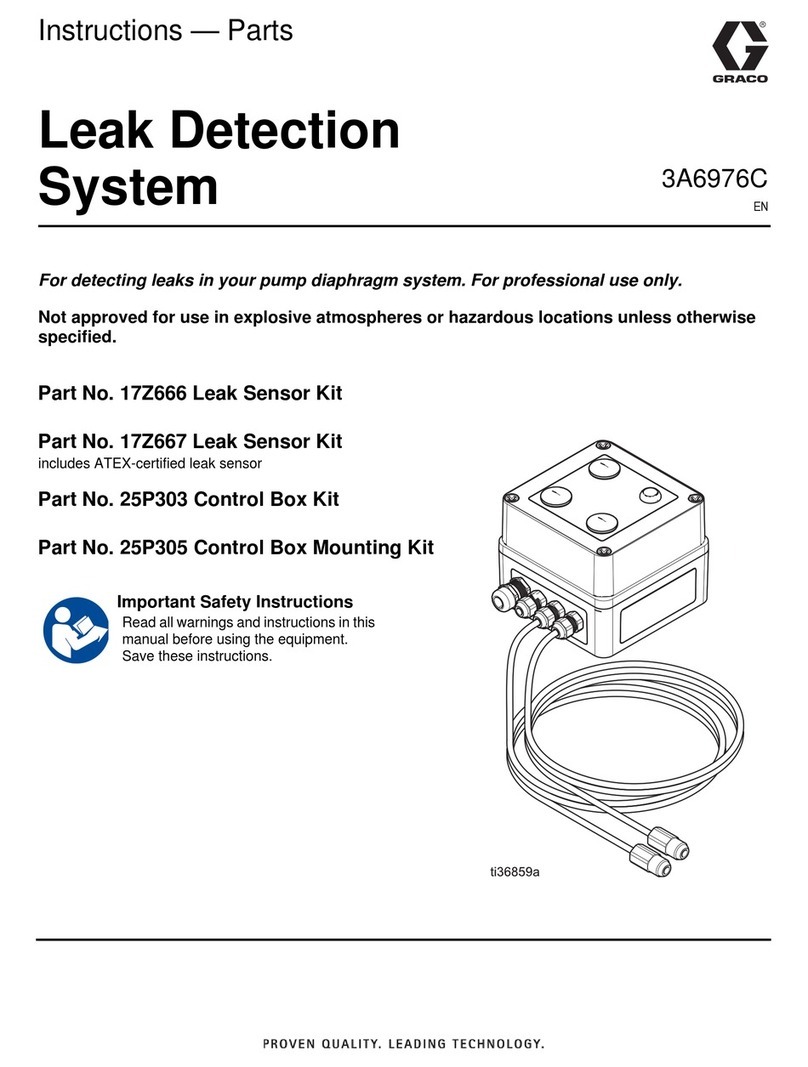 Graco 17Z666 Operation manual