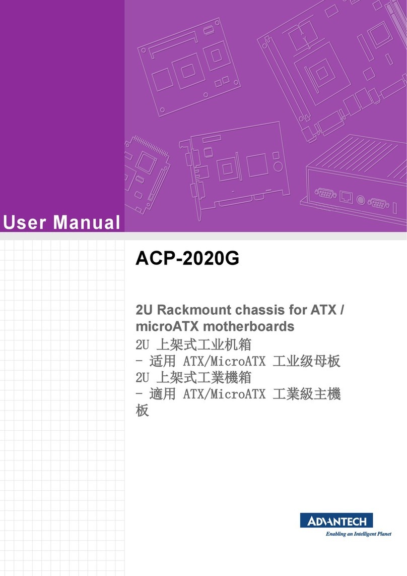 Advantech ACP-2020G User manual