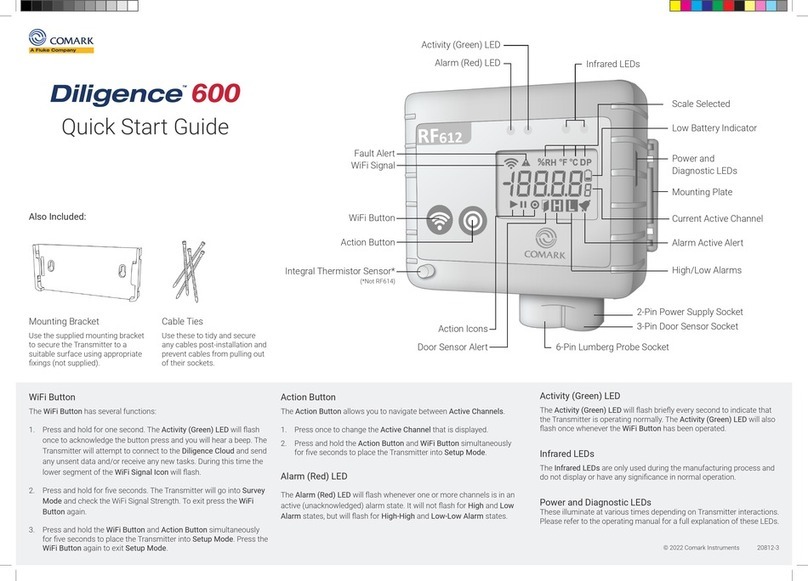 Fluke Comark Diligence 600 User manual