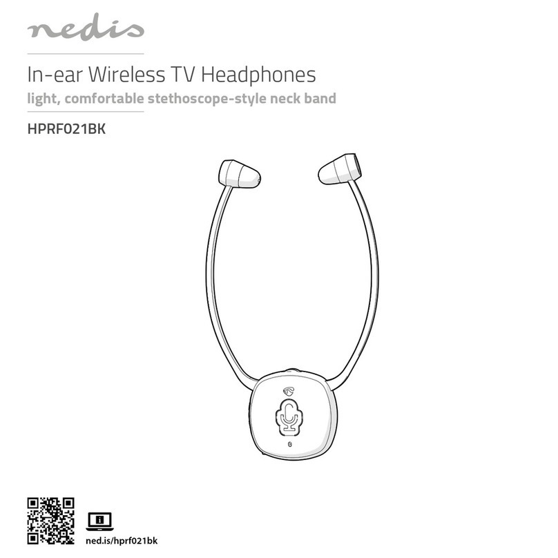 nedis HPRF021BK User manual