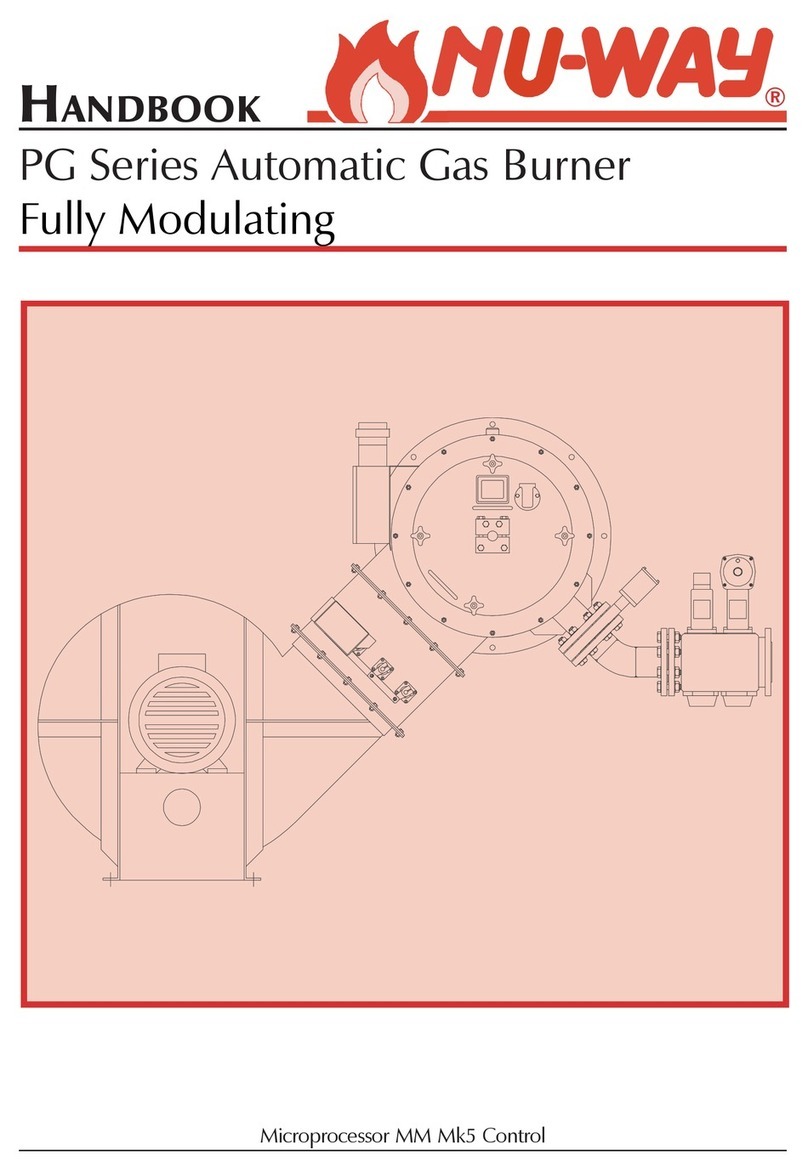 Nu-Way PG Series User manual