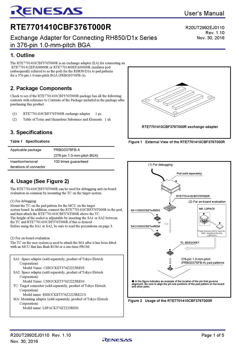 Renesas RTE7701410CBF376T000R user manual