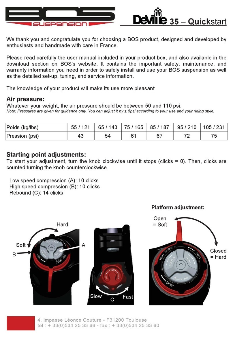 BOS Suspension Deville 35 quick start