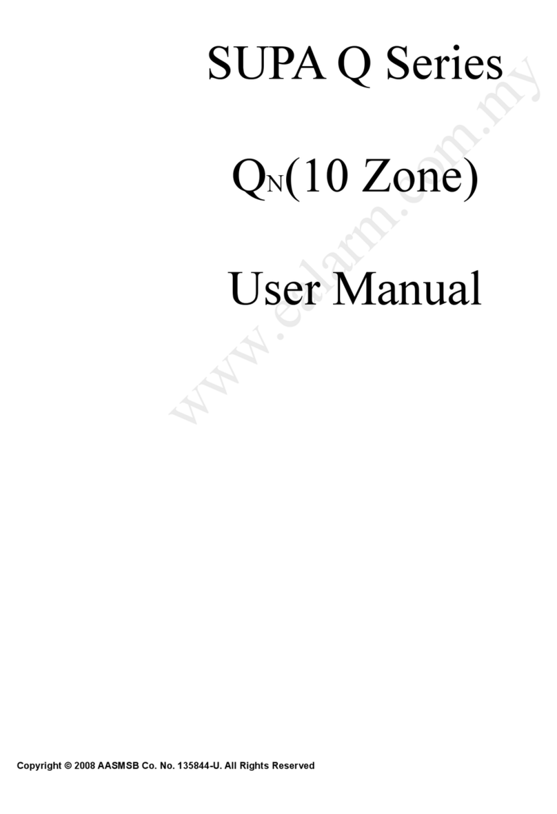 Supa Q Series User manual