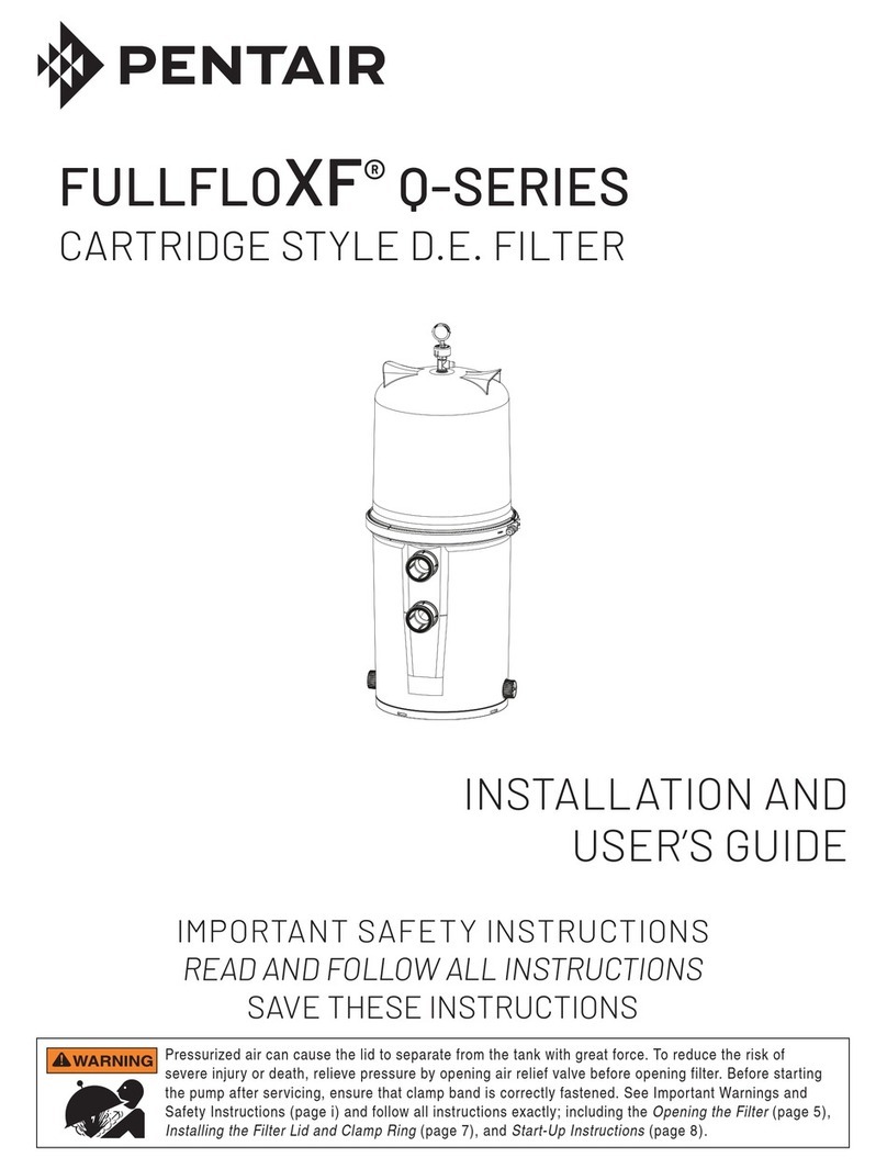 Pentair FULLFLOXF Q Series Installation and user guide