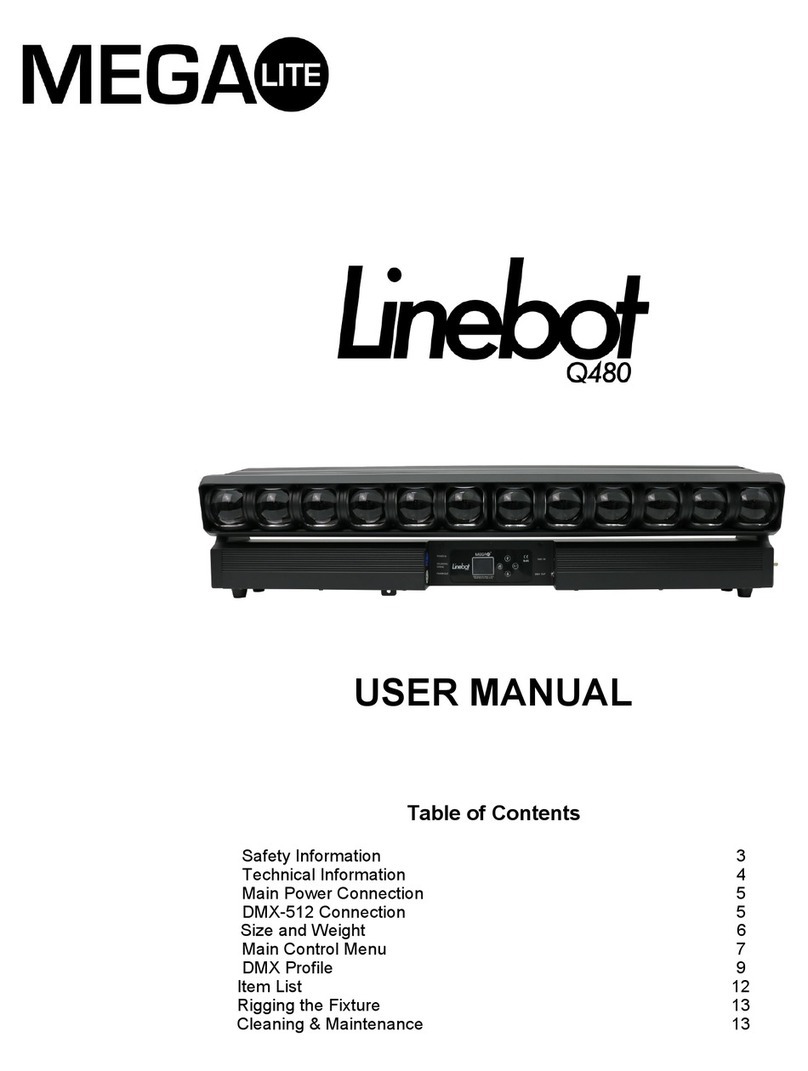 MegaLite Linebot Q480 User manual MegaLite Linebot Q480 User manual