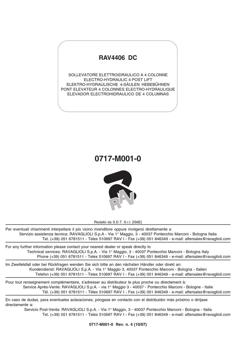 rav RAV4406 DC User manual