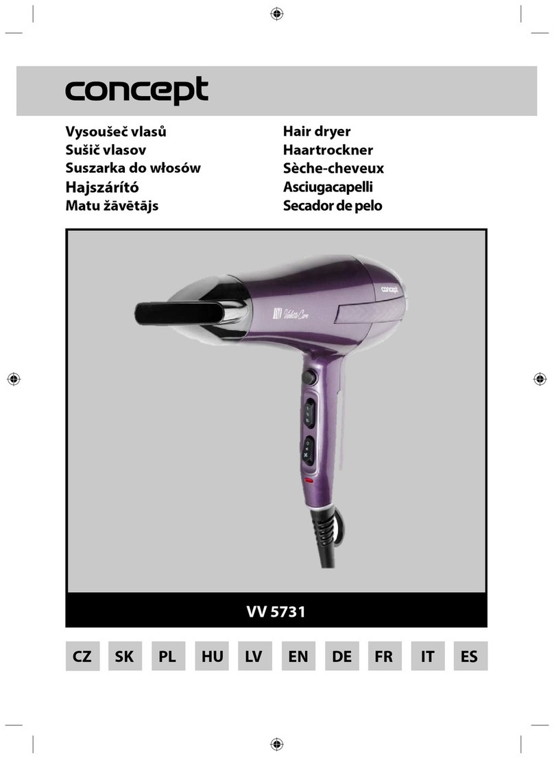 Concept2 VV 5731 operating manual Concept2 VV 5731 operating manual