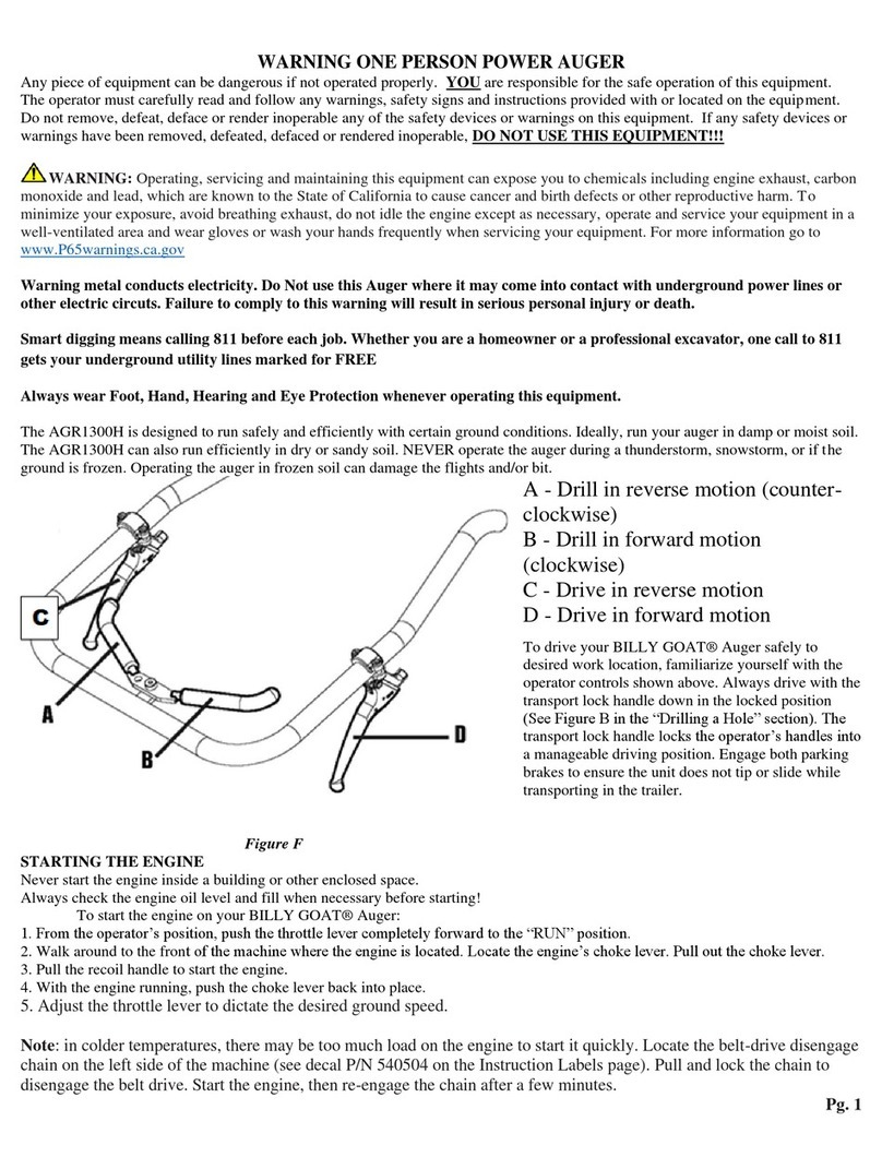Auger Torque AGR1300H instructions