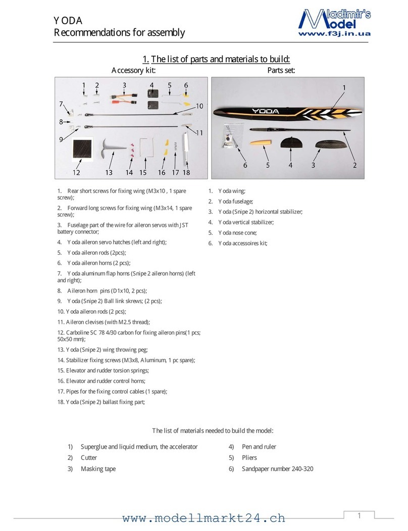 Vladimir's Models Yoda User manual