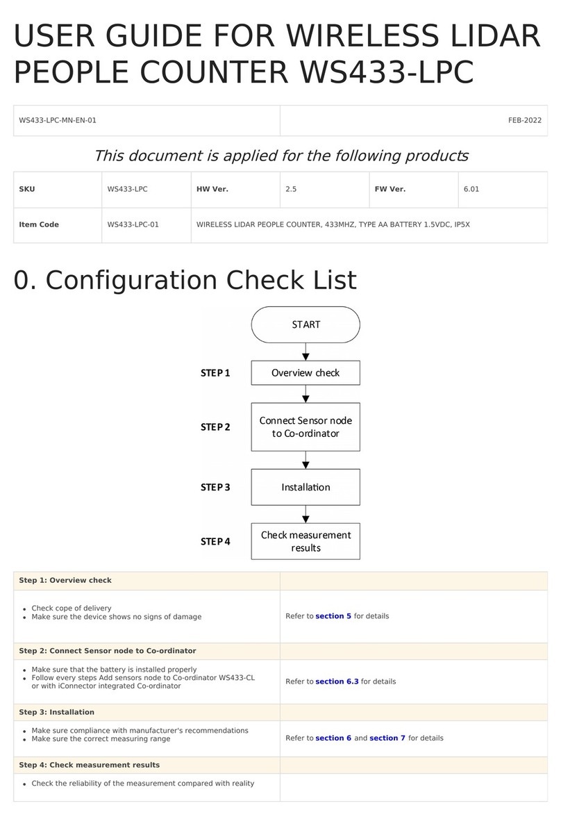 daviteq WS433-LPC User manual