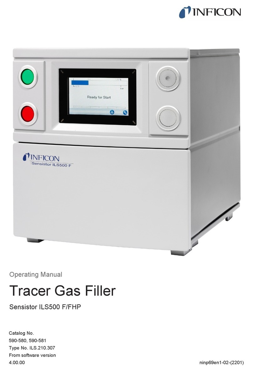 Inficon Sensistor ILS500 F User manual